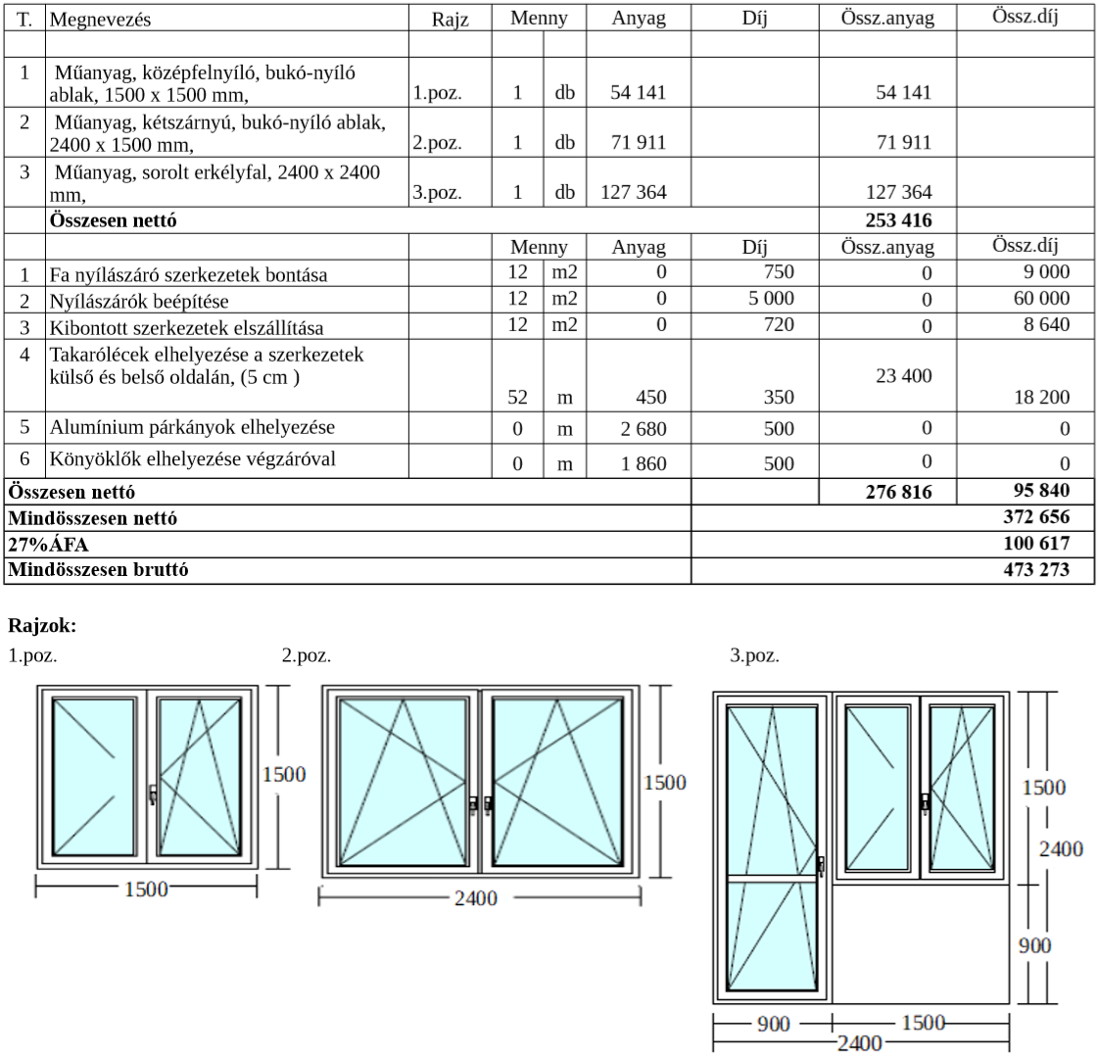 Panel ablakcsere árak - 3. tipus
