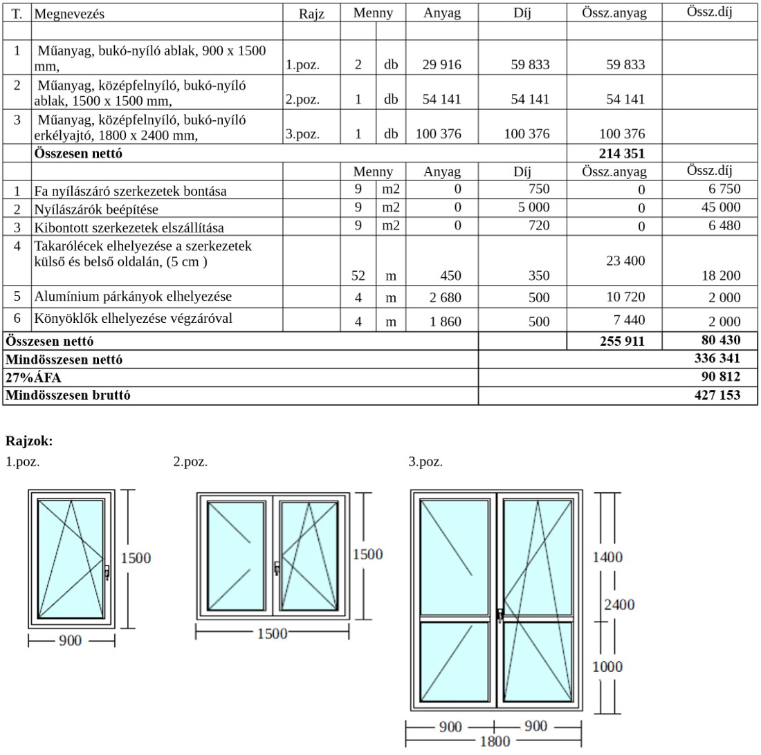 Panel ablakcsere árak - 5. tipus